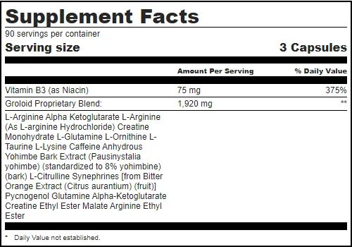 Goliath Labs Groloid