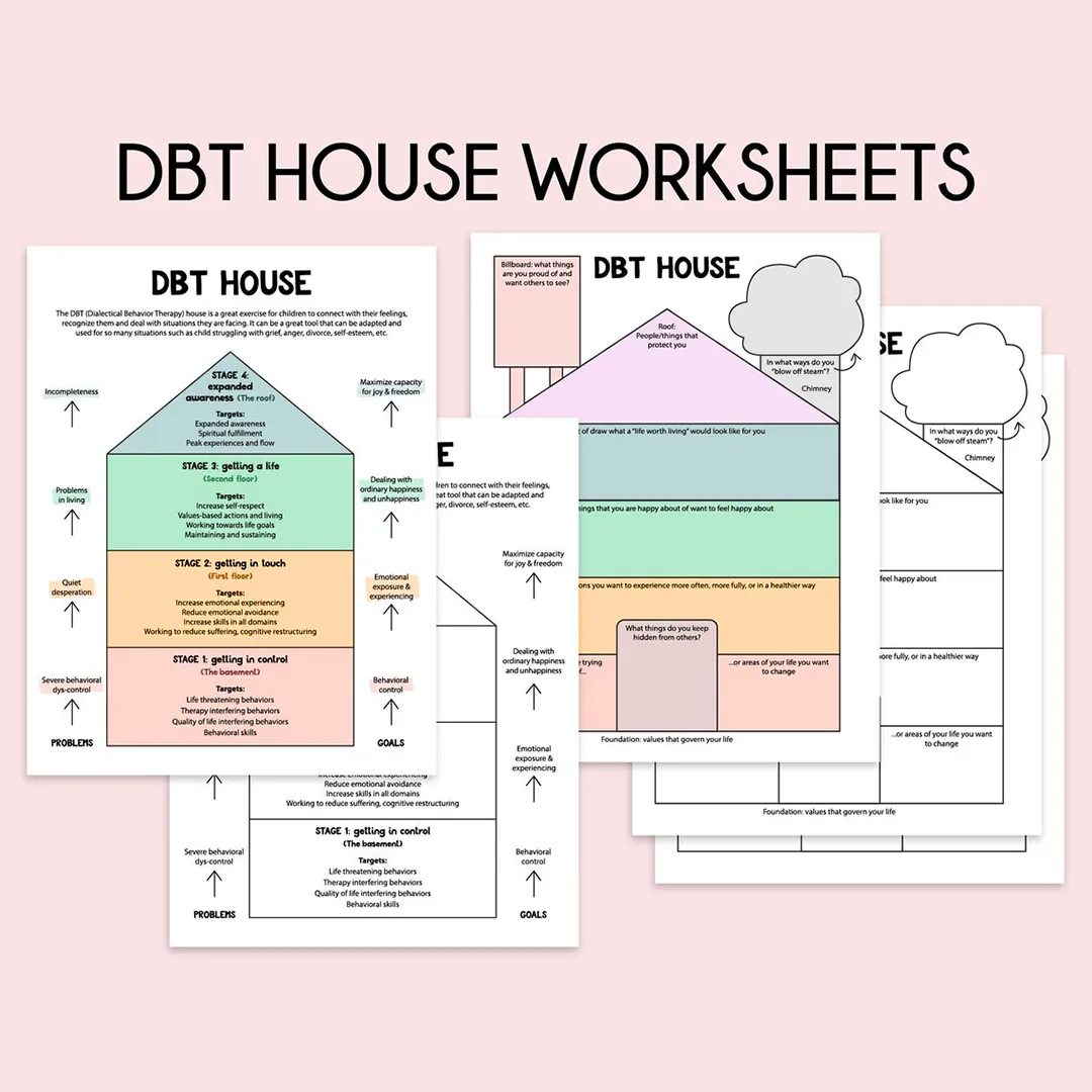 The Ultimate Trauma Bundle | Worksheets - Flash Cards - Posters